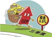 行业动态|中国三季度经济数据出炉  节能环保受重点关注